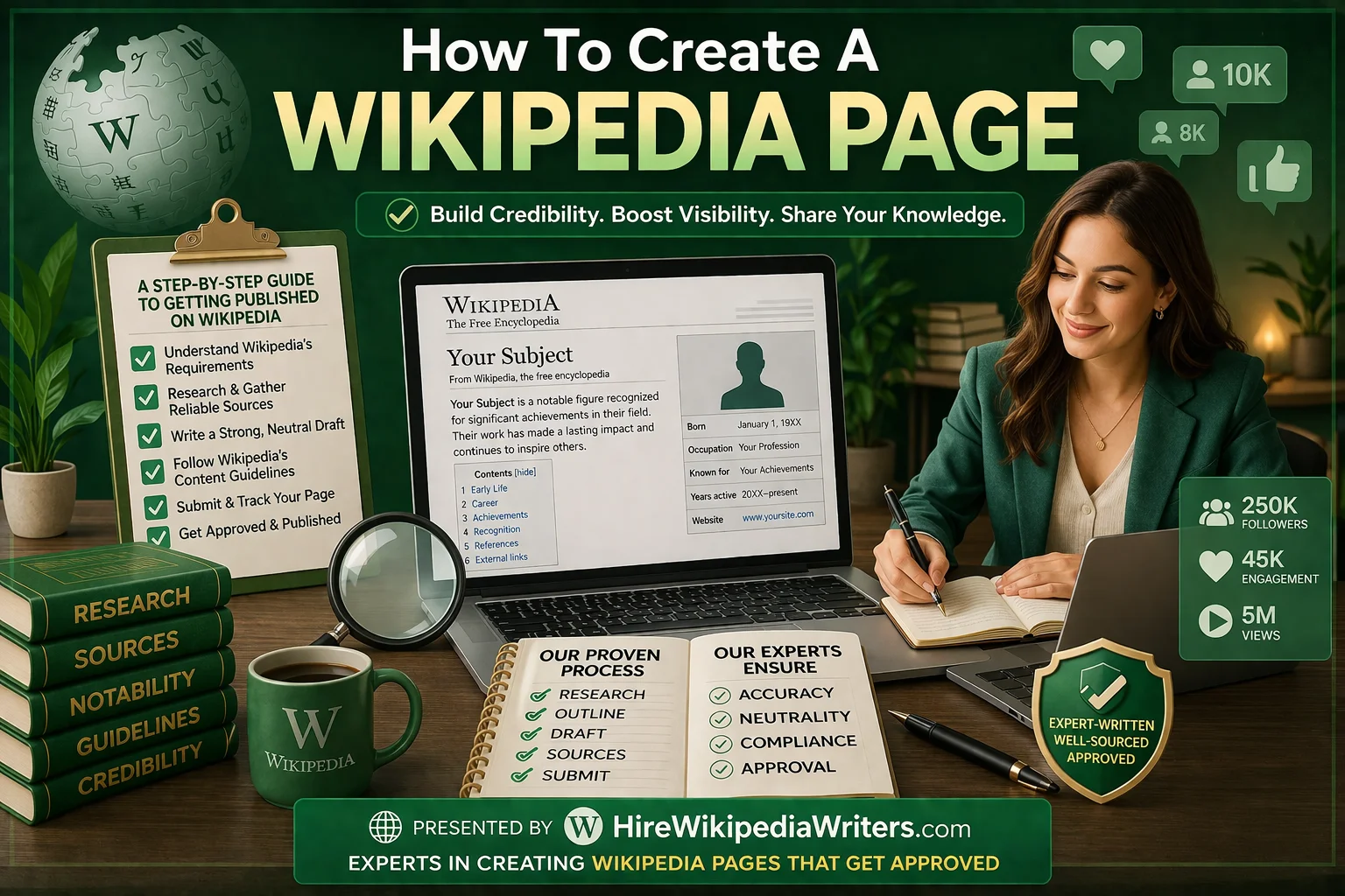 Create A Wikipedia Page