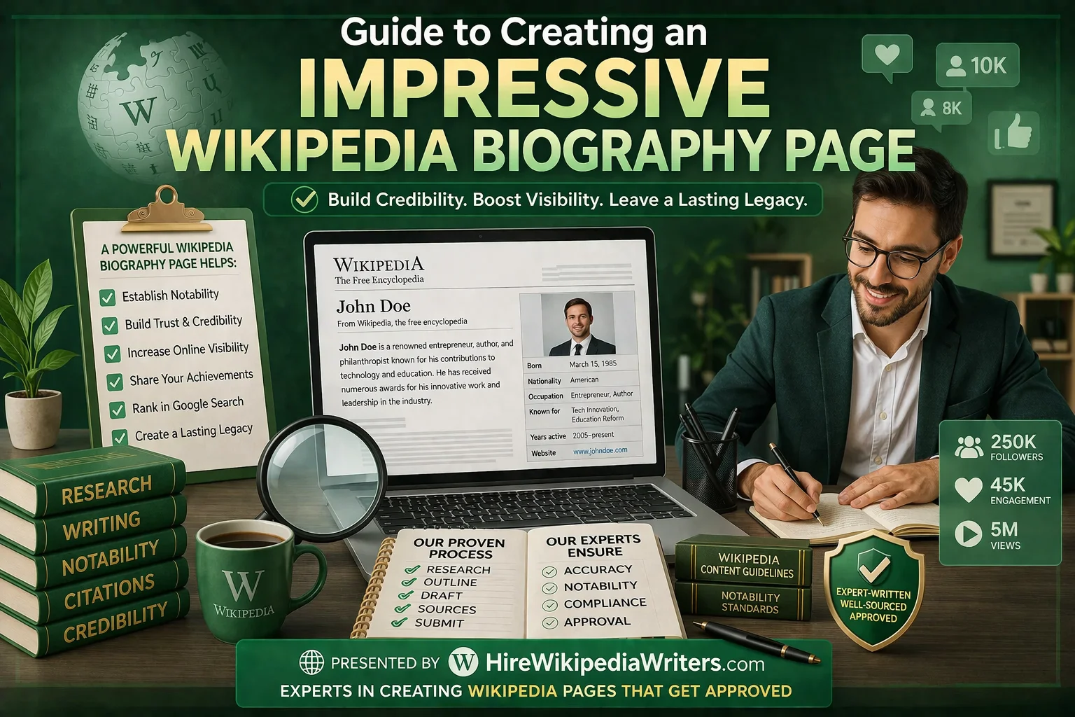 Wikipedia Biography Page