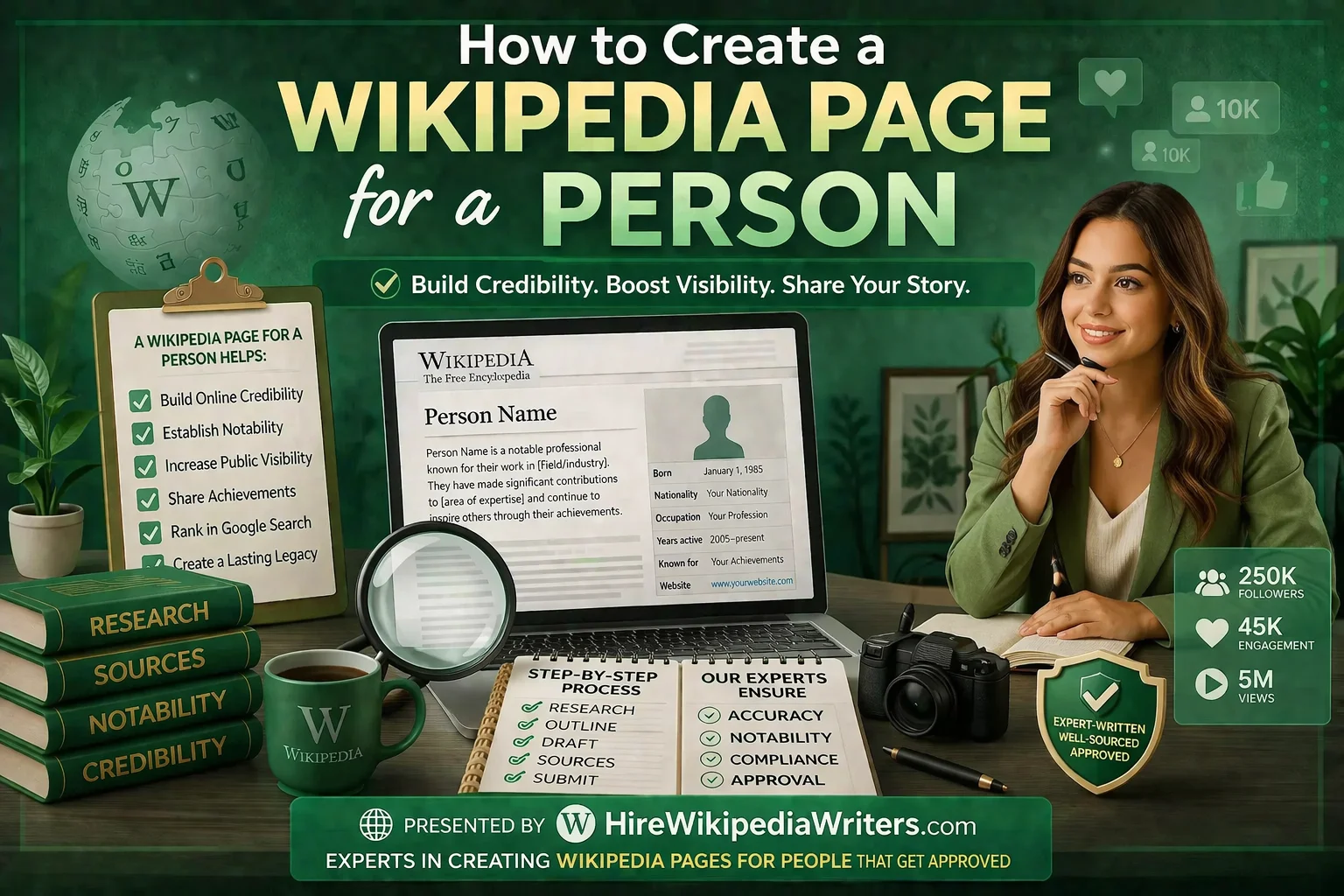 Wikipedia Page for a Person