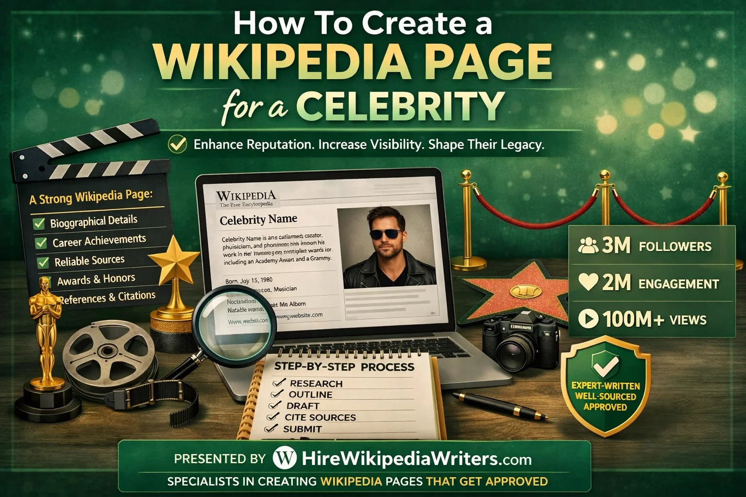 Wikipedia Page for a Celebrity