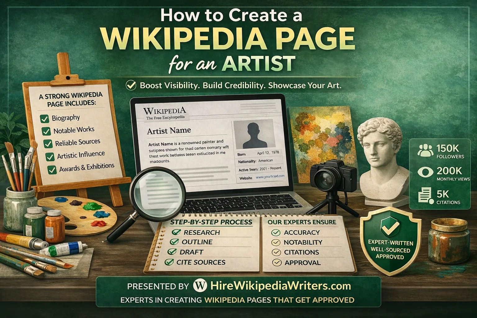Wikipedia Page for an Artist