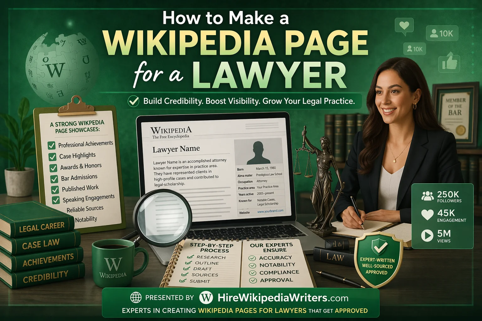 Wikipedia Page for a Lawyer