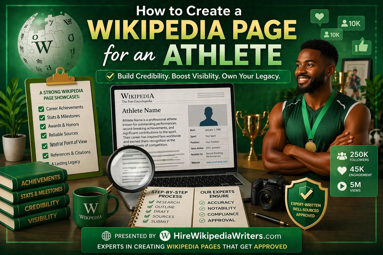 Wikipedia Page for an Athlete