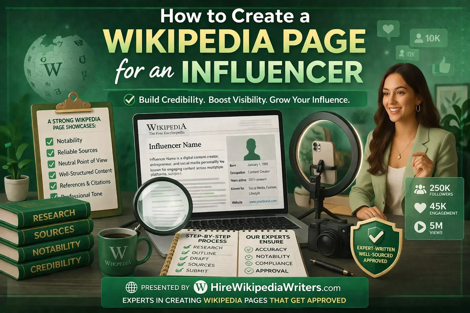 Wikipedia Page for an Influencer