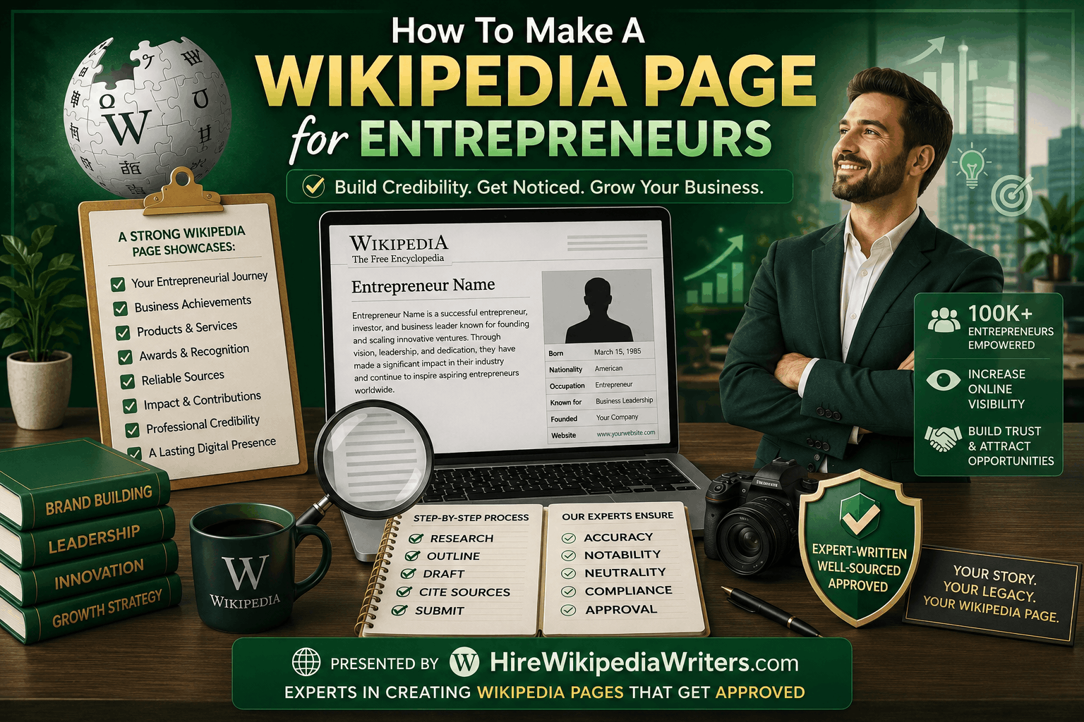 Wikipedia Page for Entrepreneurs
